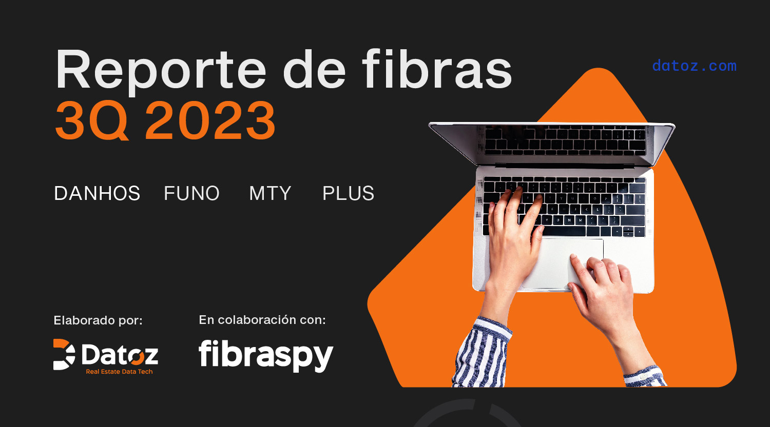 Reporte de Fibras 3Q2023 – DANHOS, FUNO, MTY, PLUS Datoz