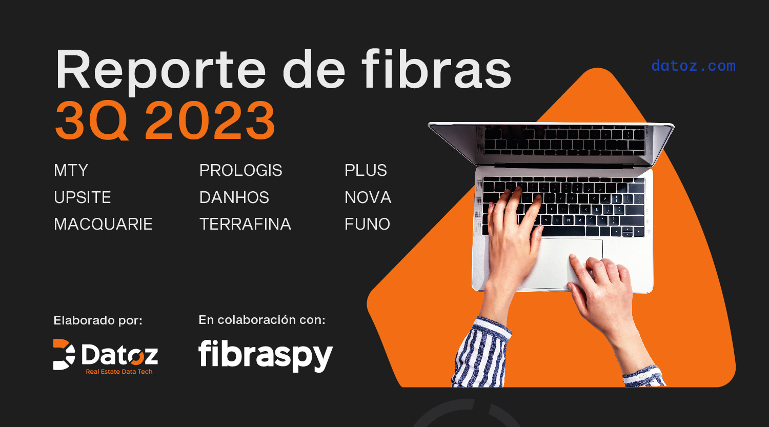 Reporte de Fibras 3Q2023 Datoz