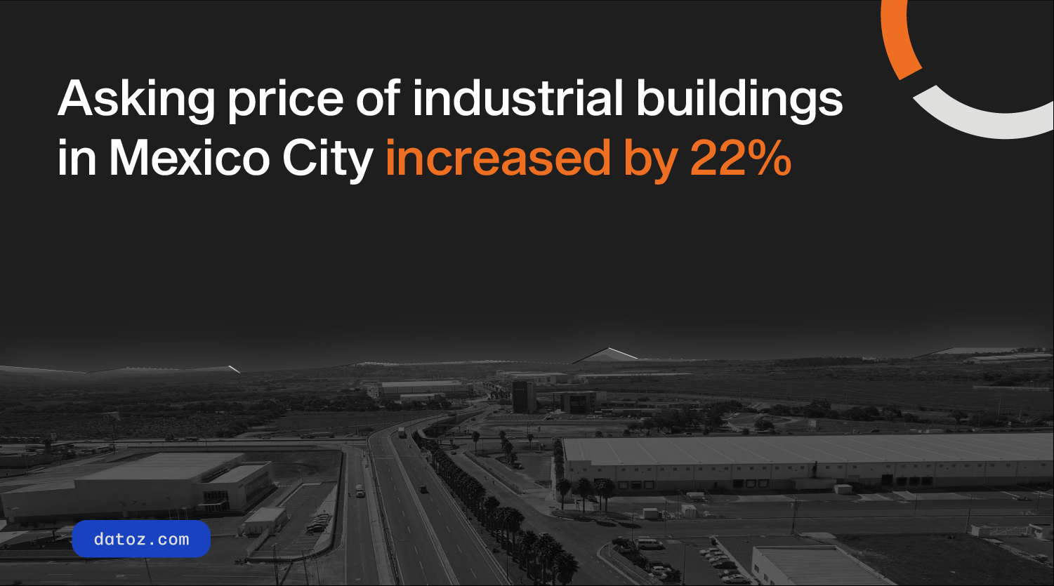 Asking price of industrial buildings in Mexico City increased by 22% Datoz