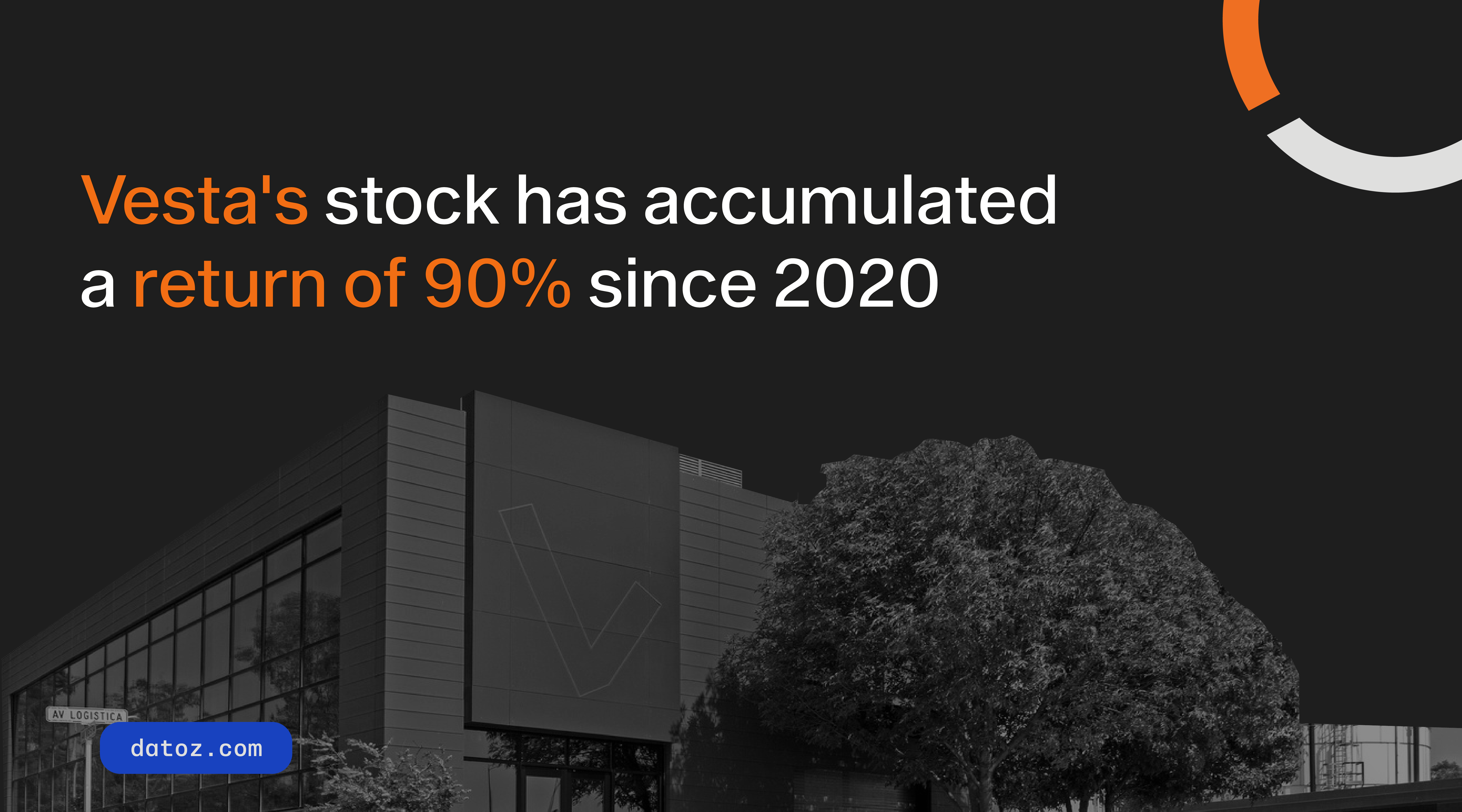 Vesta’s stock has accumulated a return of 90% since 2020 Datoz