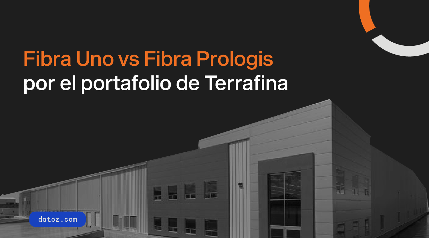 Fibra Uno vs Fibra Prologis por el portafolio de Terrafina Datoz