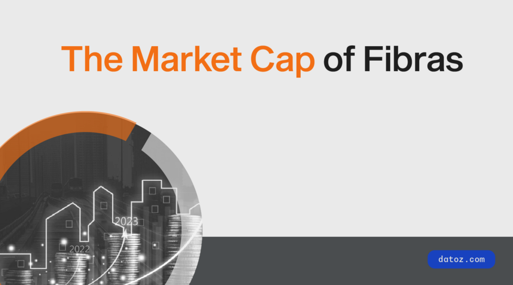 The Market Cap of Fibras  Datoz