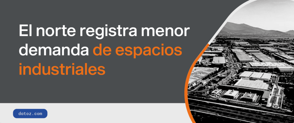 El norte registra menor demanda de espacios industriales Datoz